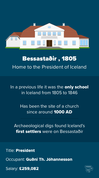 Bessastaðir - Compare My Move