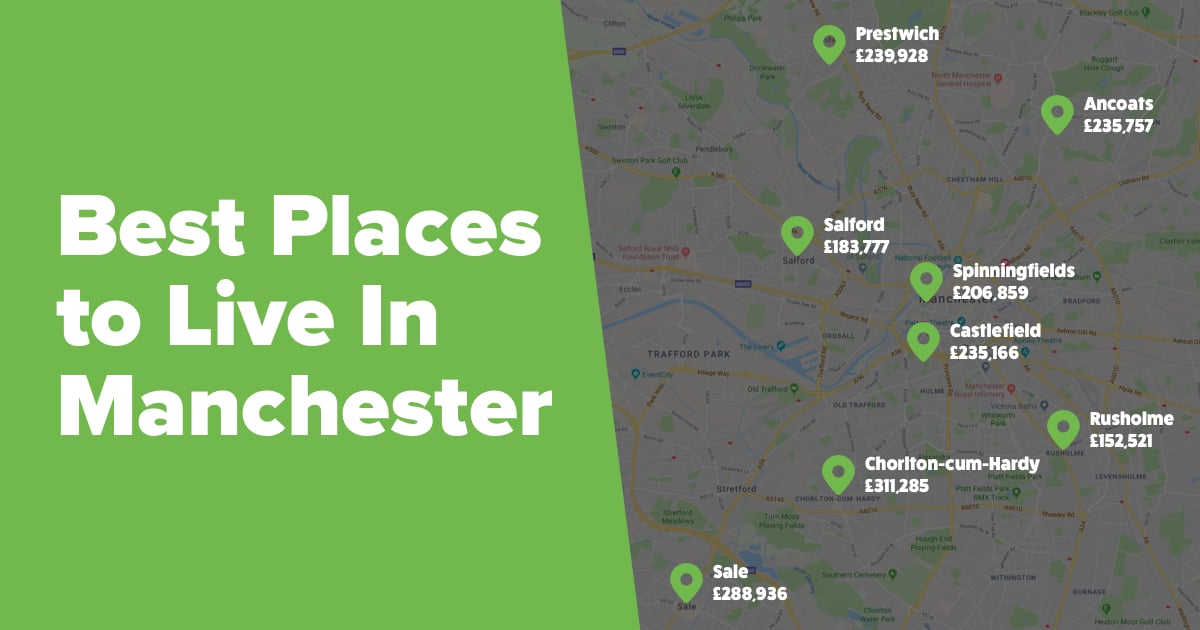 10 Places to Live in Manchester | Where to Live in Manchester