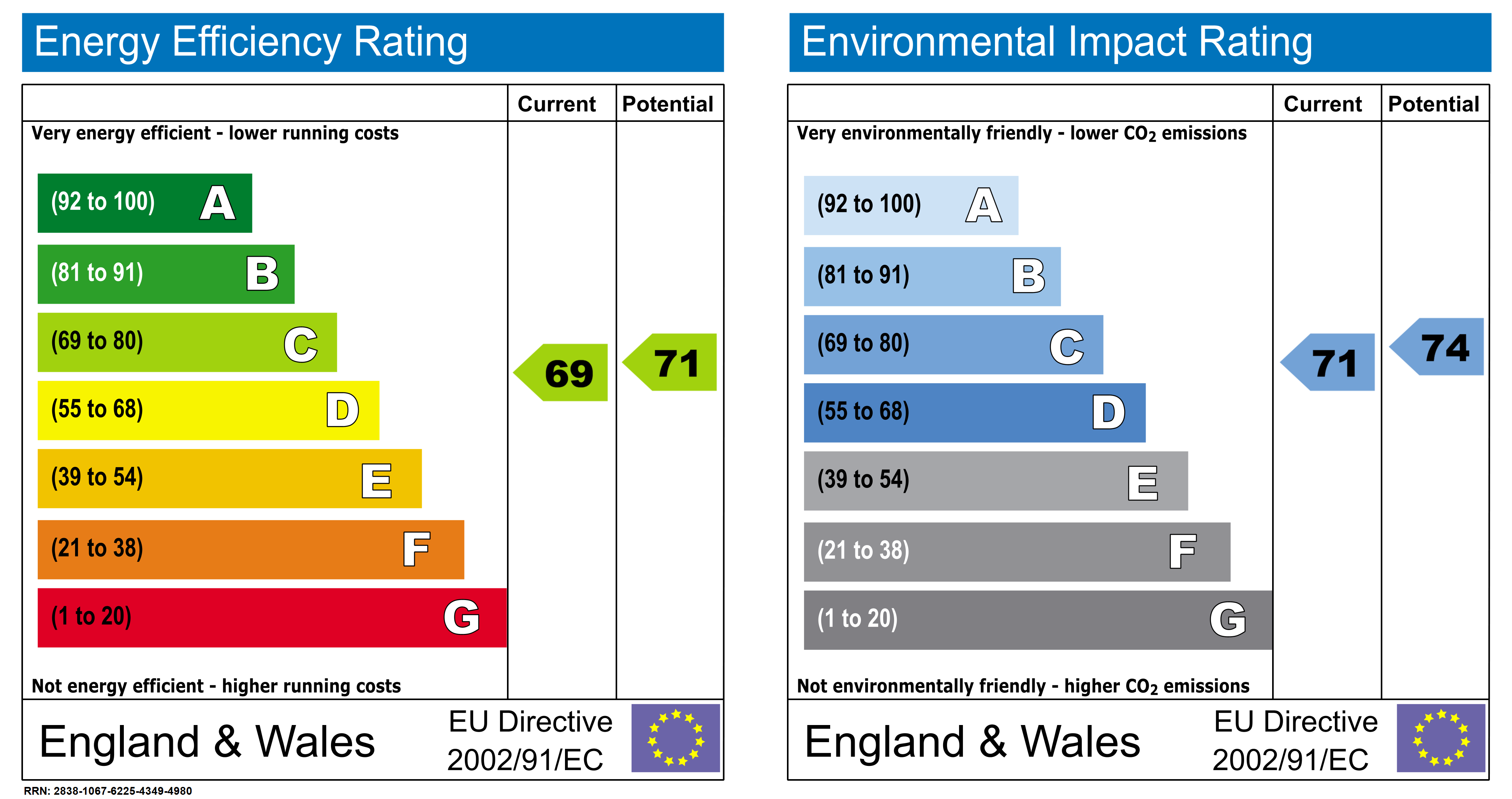 EPC Rating England & Wales Example