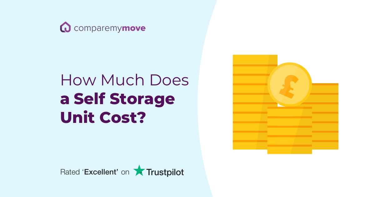 How Much Do Self Storage Units Cost, How Much Does Long Term Storage Cost