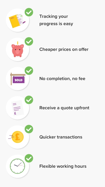 Advantages of Online Conveyancing