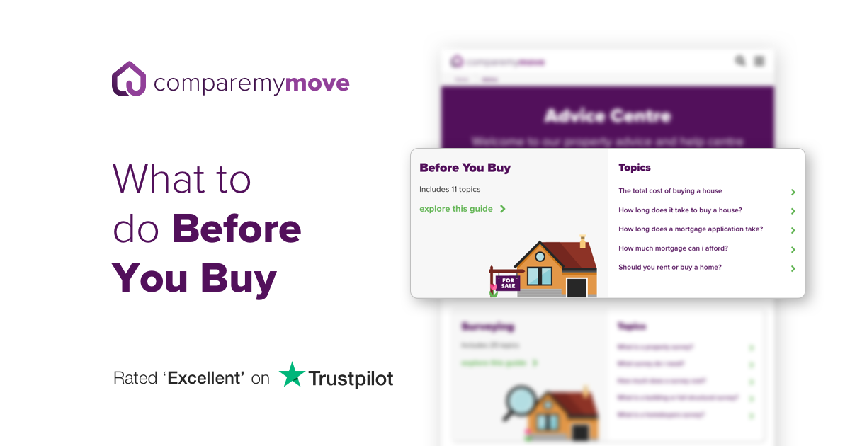how much does it take to buy a house