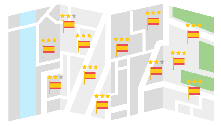The 7 Best Places to Live in Spain | Compare My Move