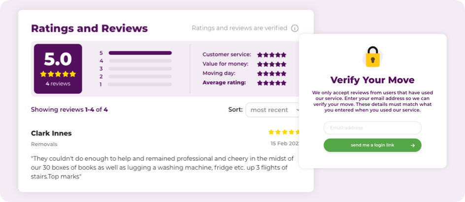 Reviews